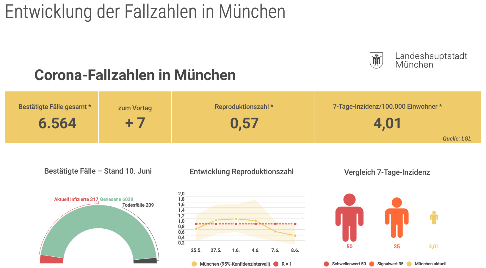 bildschirmfoto_2020-06-10_um_15.png