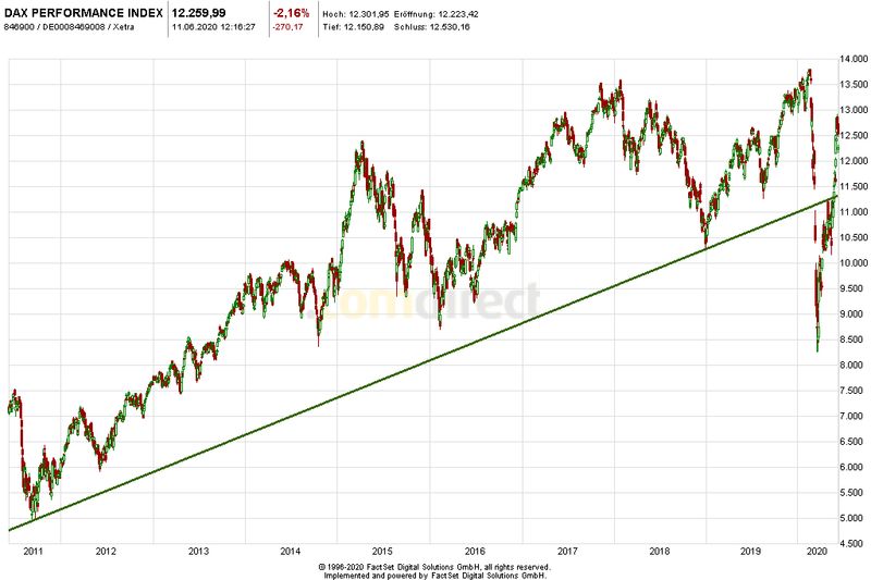 dax1.jpeg