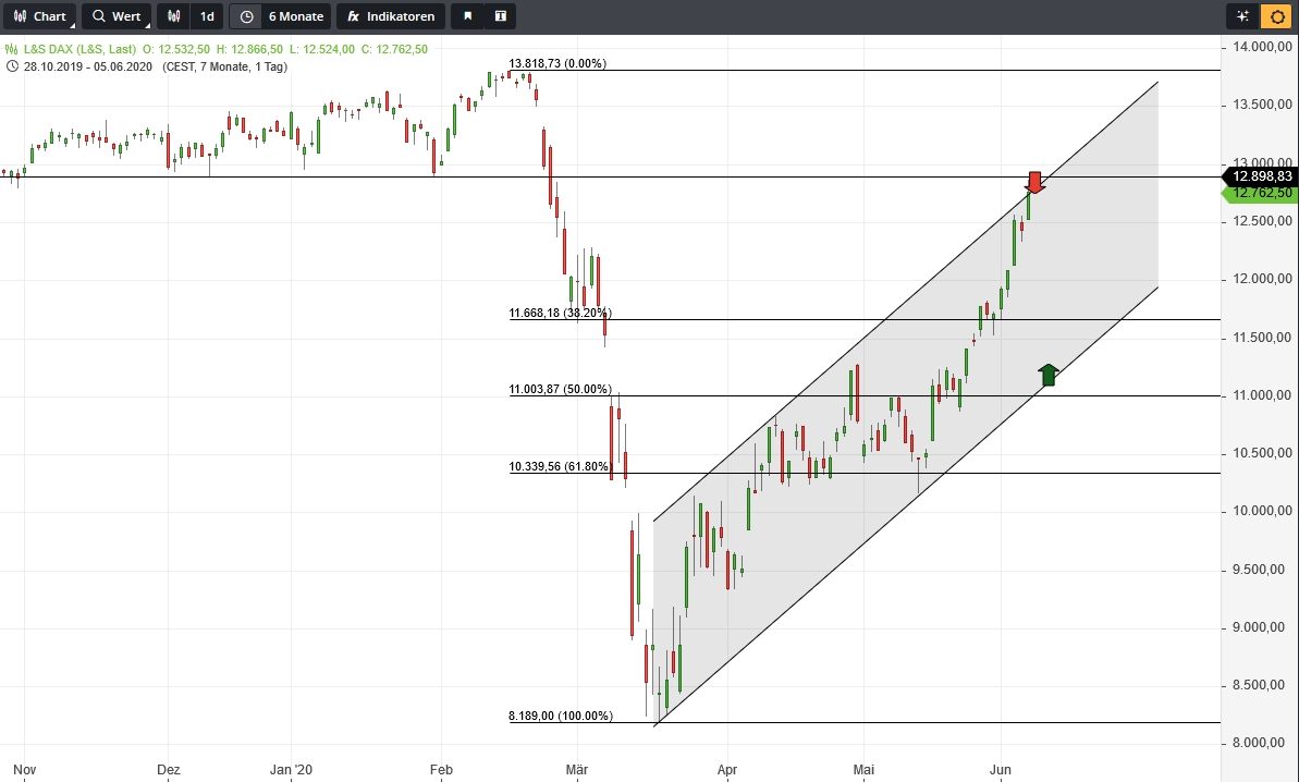 dax.jpg