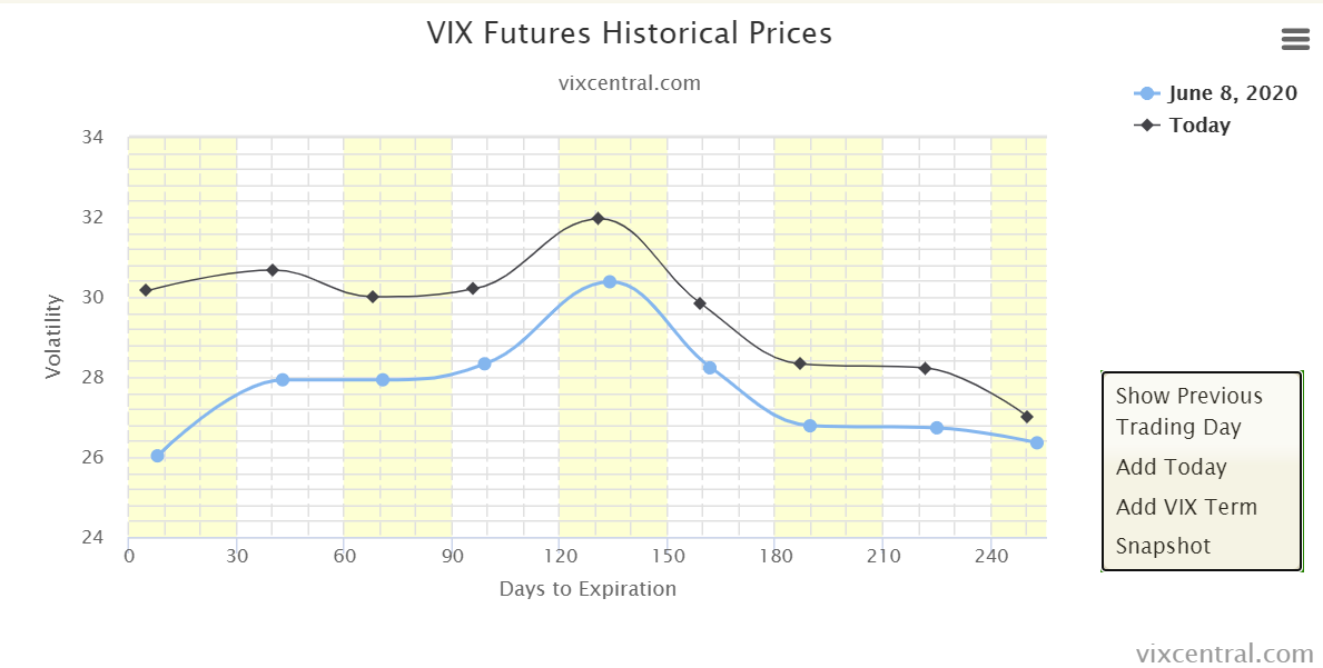 vix.png