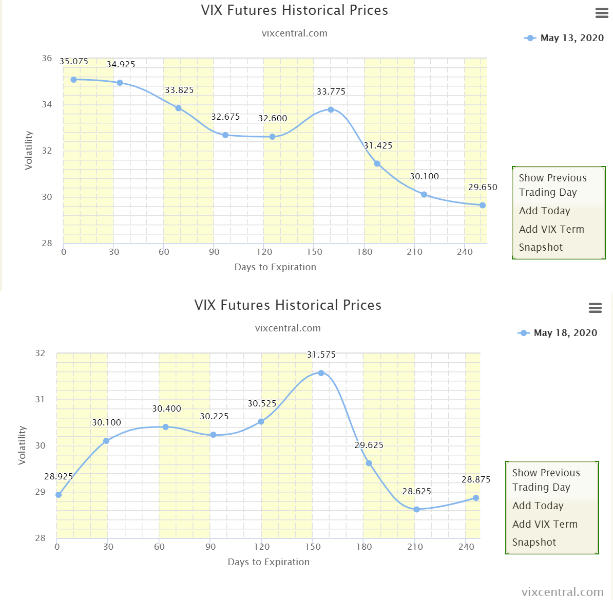 vix.png