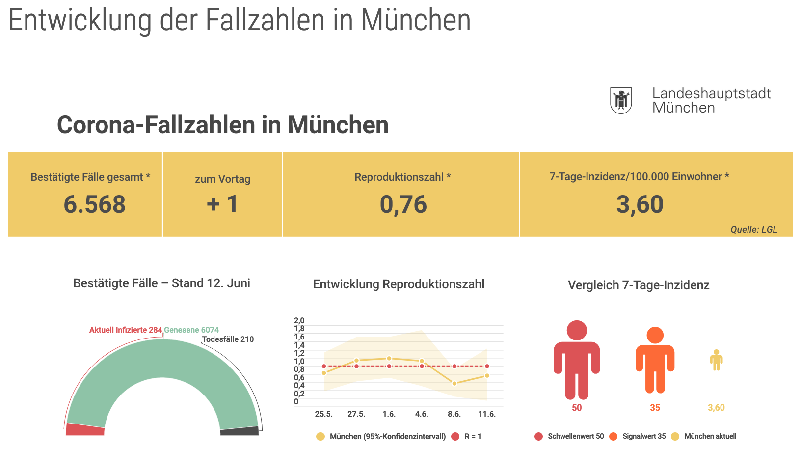 bildschirmfoto_2020-06-12_um_15.png