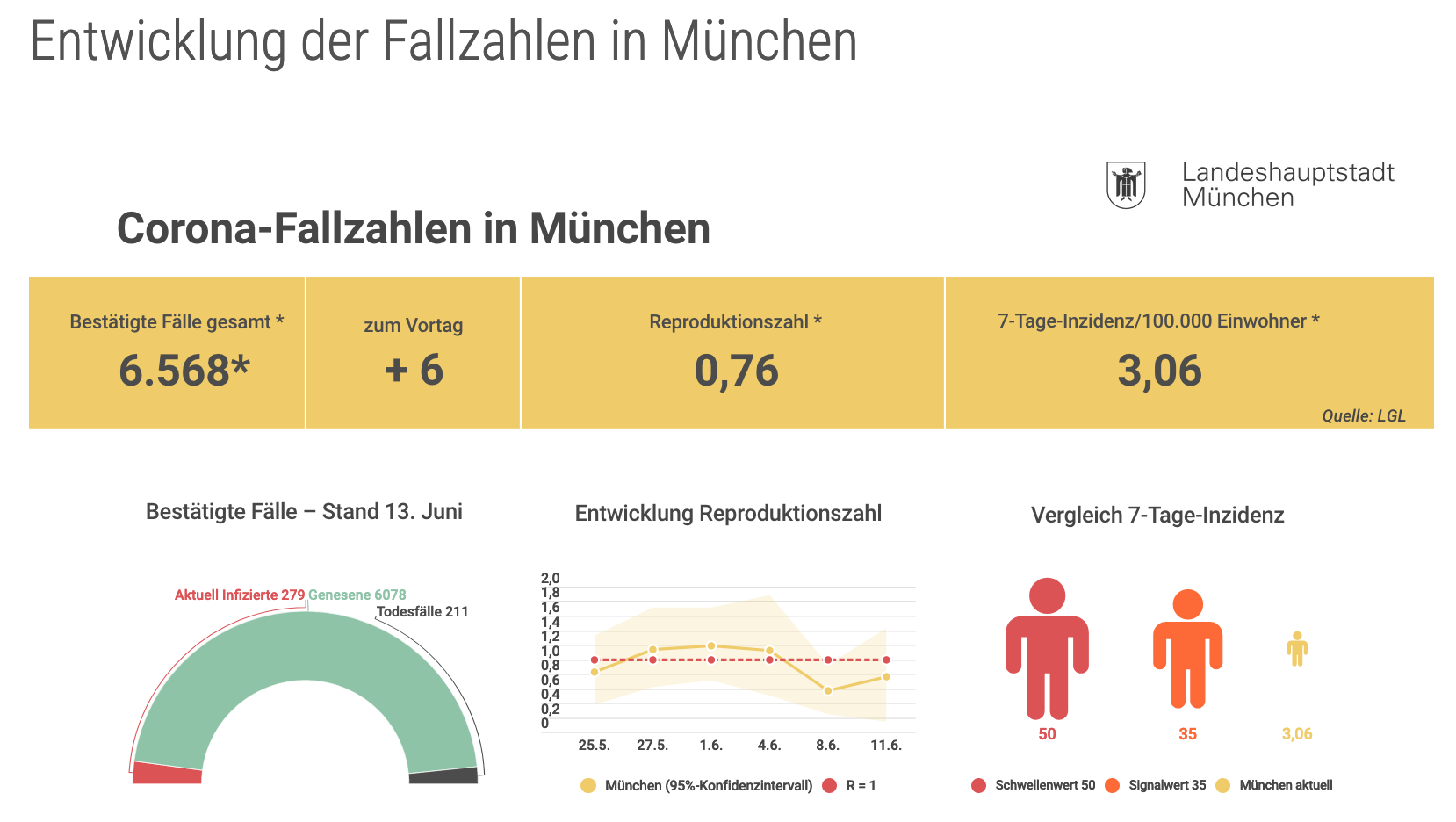 bildschirmfoto_2020-06-13_um_17.png