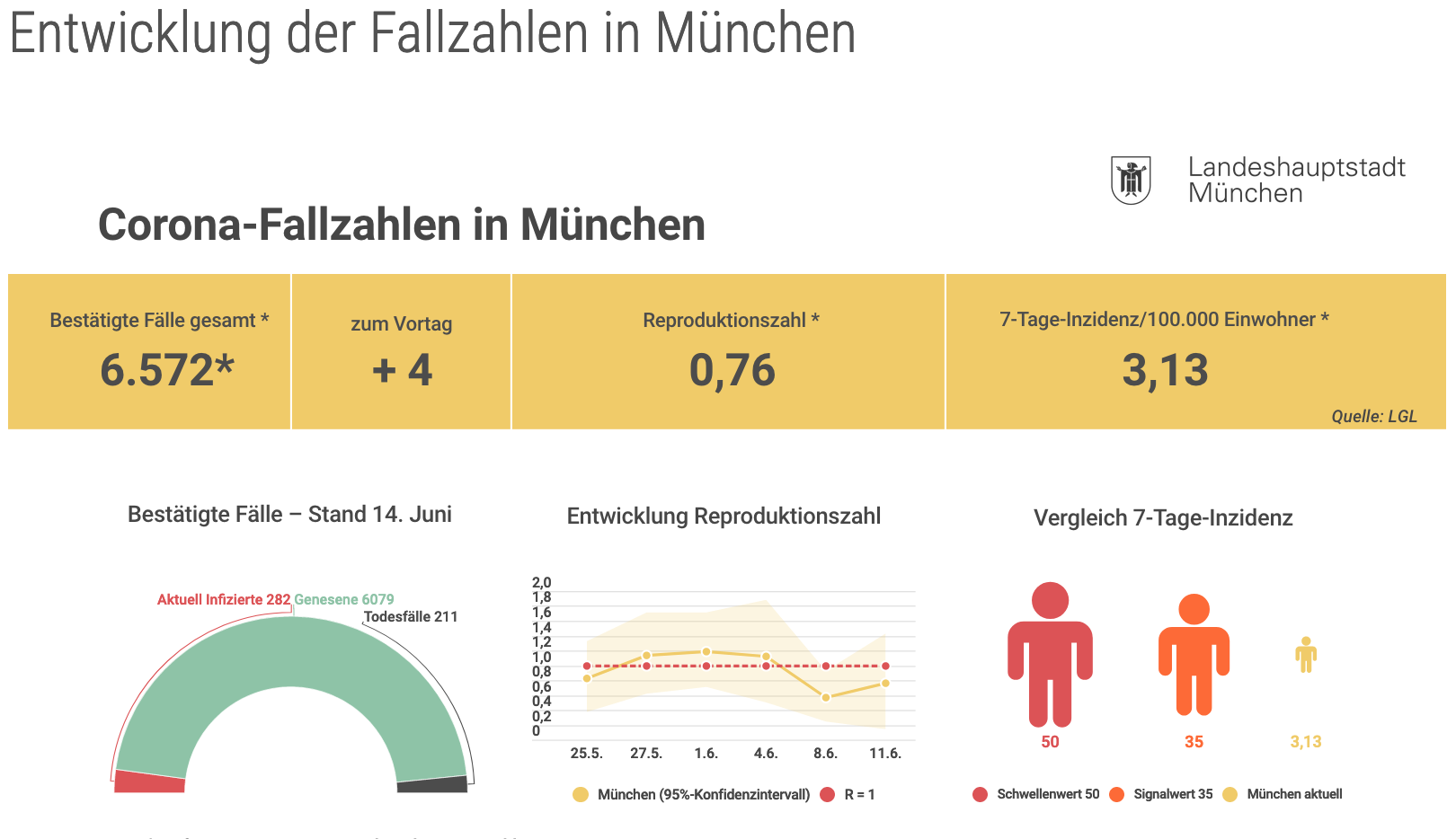 bildschirmfoto_2020-06-14_um_19.png