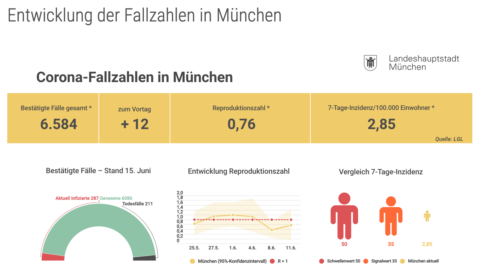 bildschirmfoto_2020-06-15_um_15.png