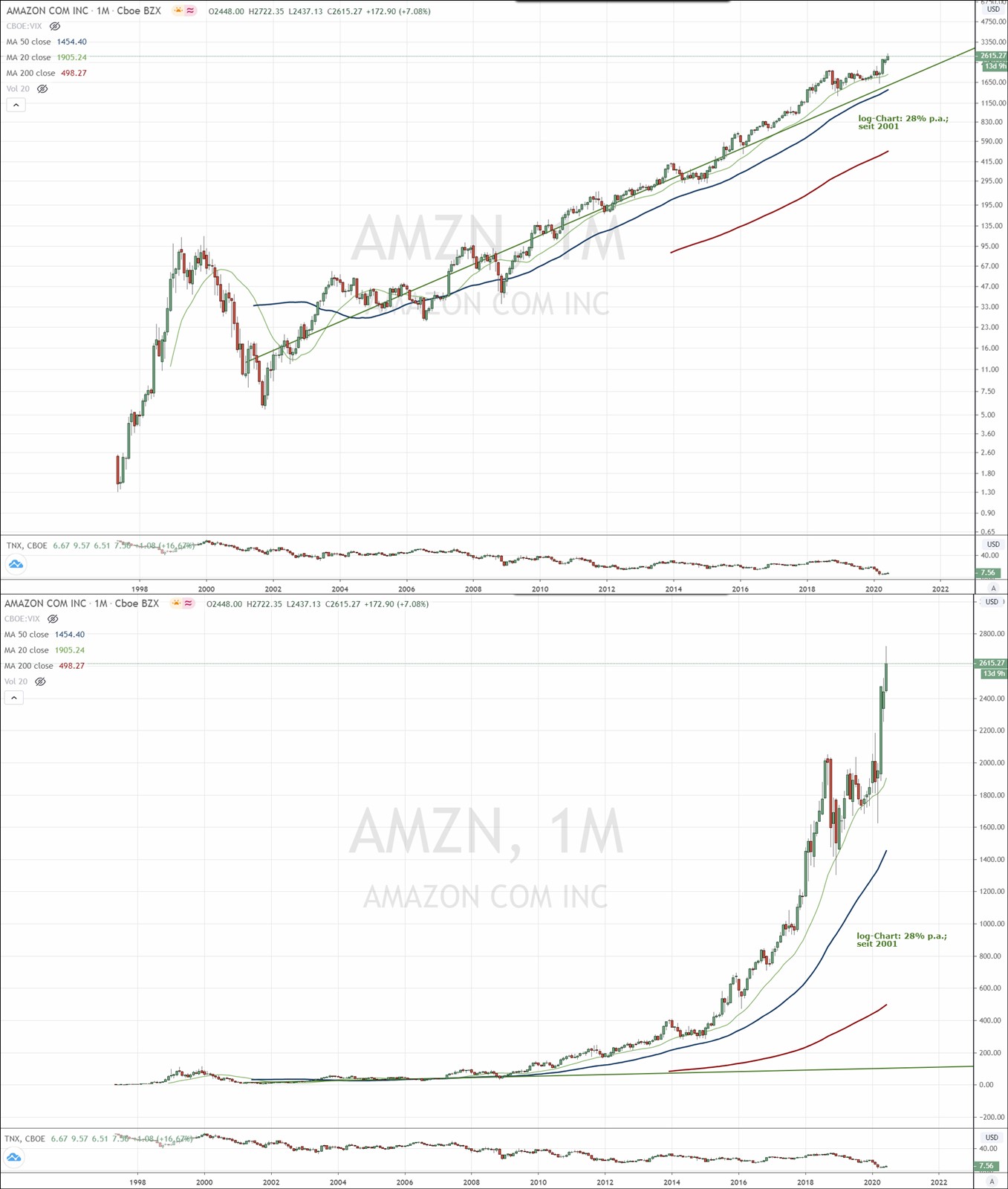 200616_amzn.jpg