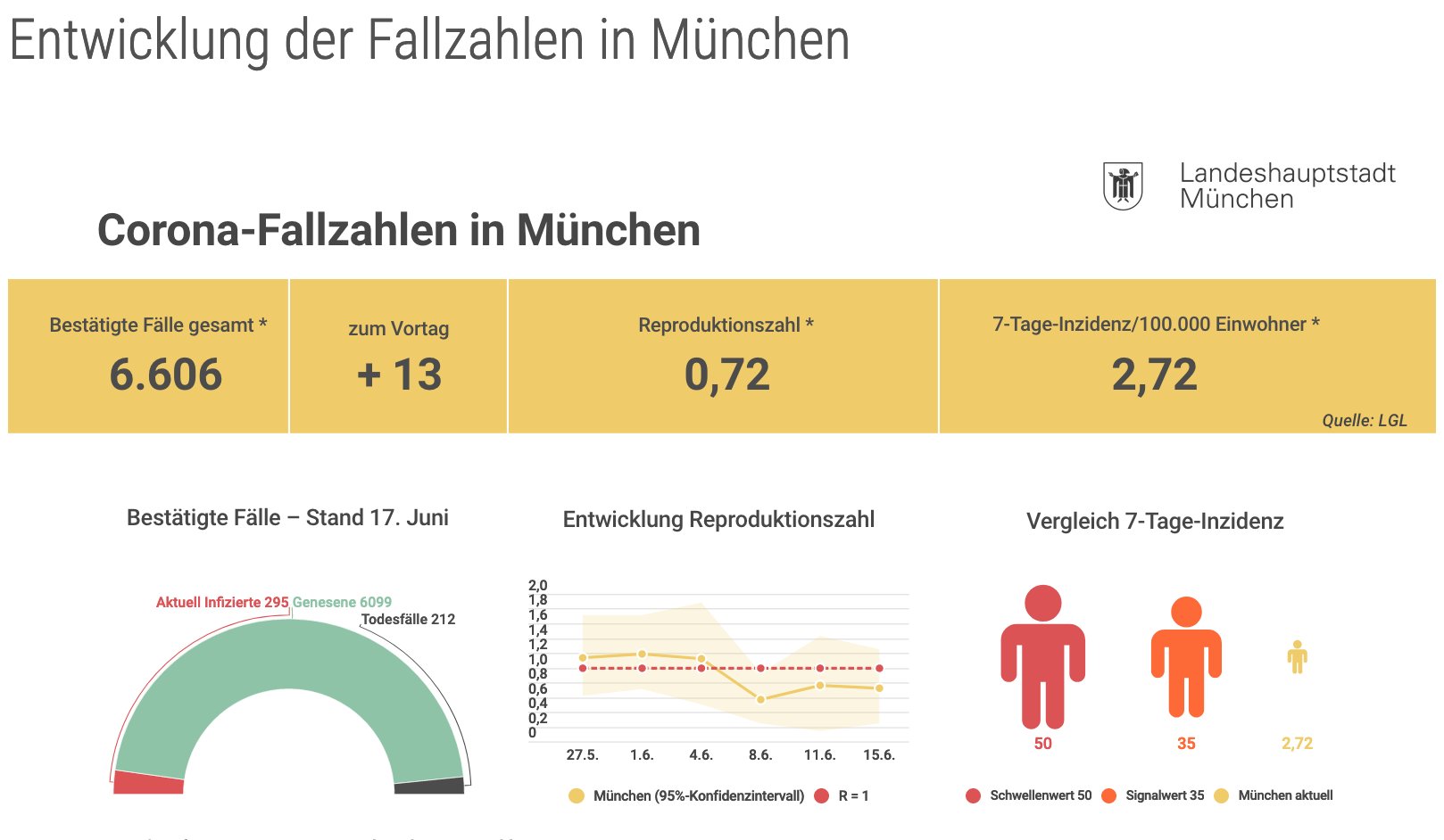 bildschirmfoto_2020-06-17_um_23.png