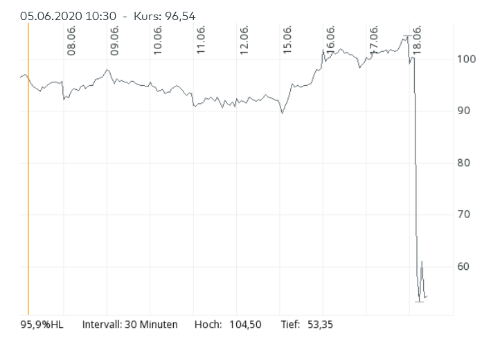 wirecard.png