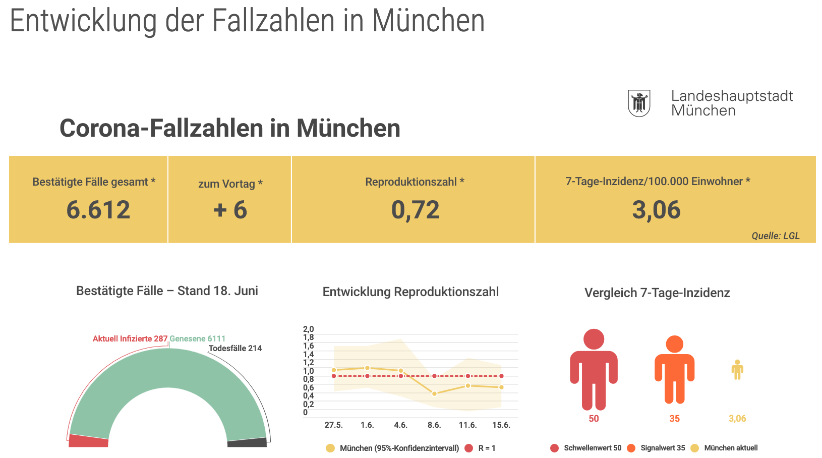 bildschirmfoto_2020-06-18_um_18.png