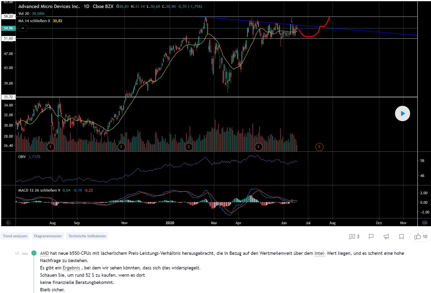 amd_chart_17.jpg