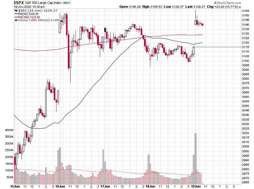 _spx_15min.png