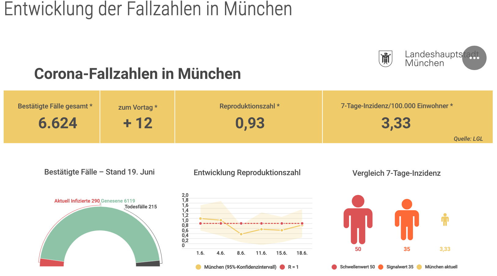 bildschirmfoto_2020-06-19_um_19.png