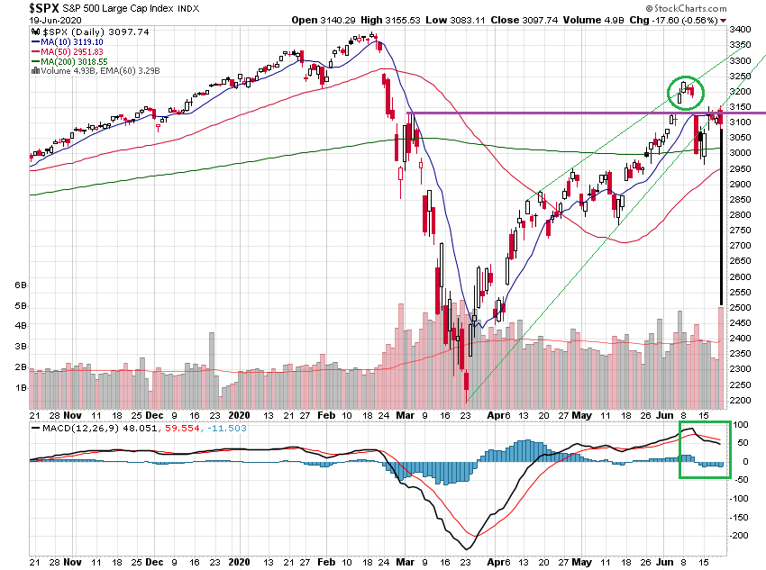_spx_8m.png