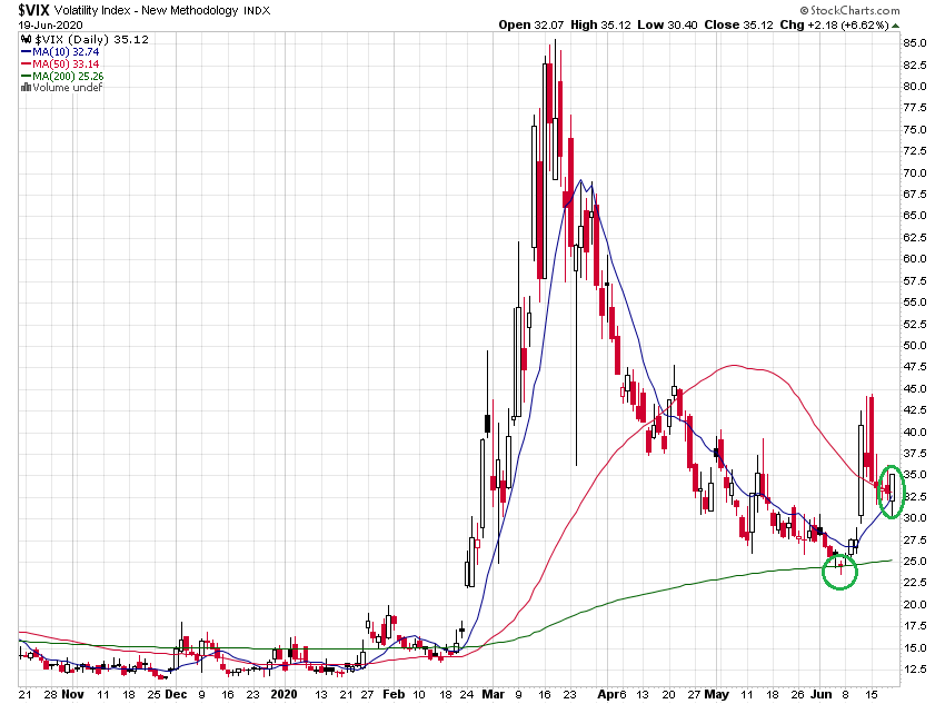 _vix_8m.png