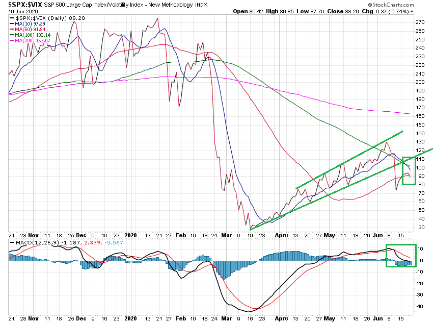 _spx-_vix_8m.png