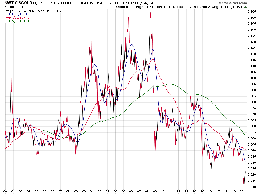 _wtic-_gold_seit_1990w.png