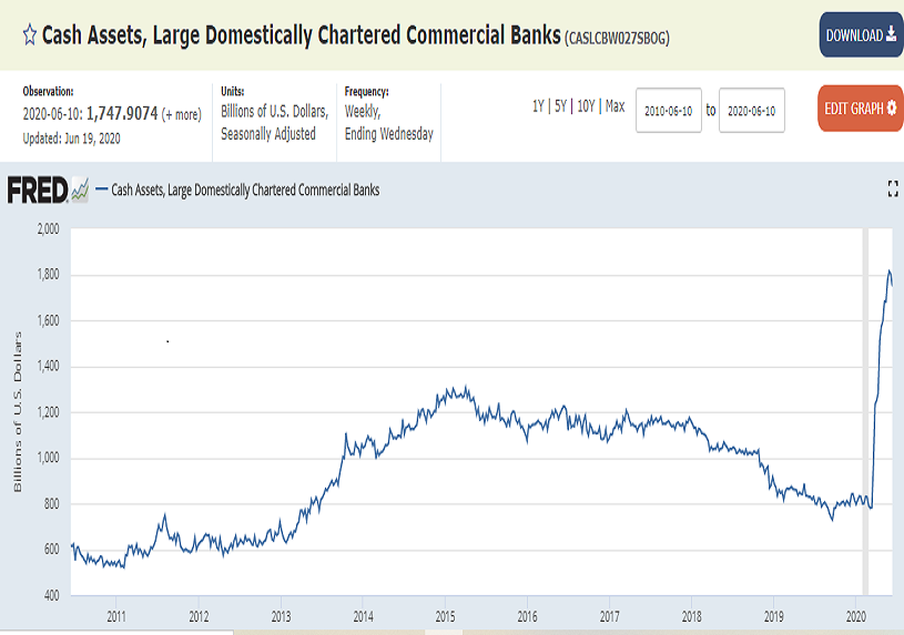 cash_f__r_us_gro__banken.png
