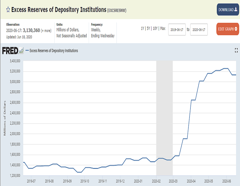 notfallreserven_us_banken.png