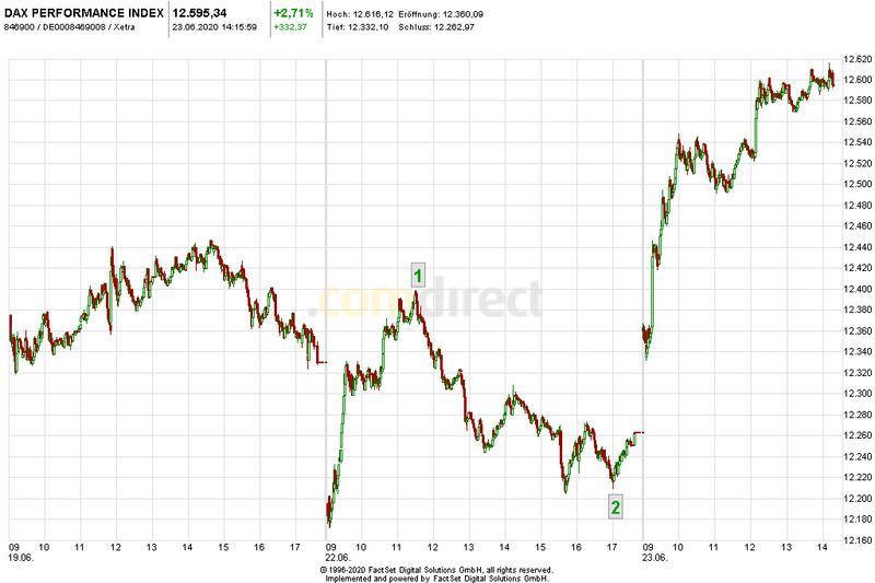 dax1.jpeg
