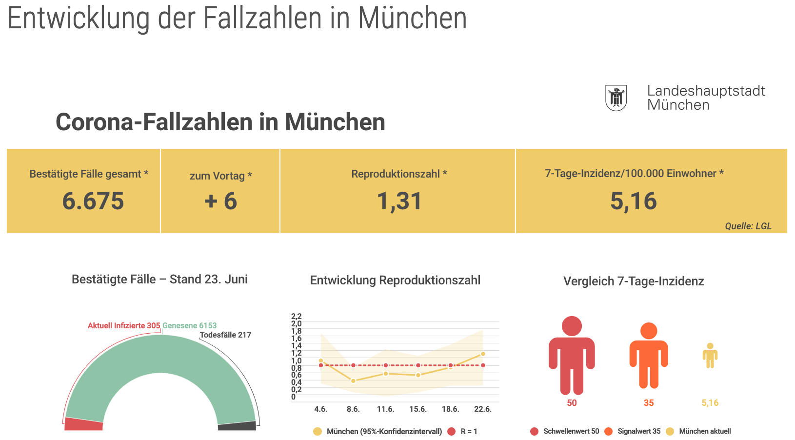 bildschirmfoto_2020-06-23_um_15.png