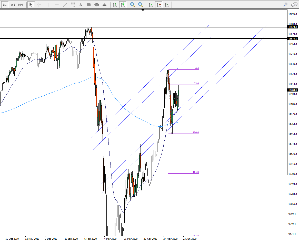 fdax_23.png