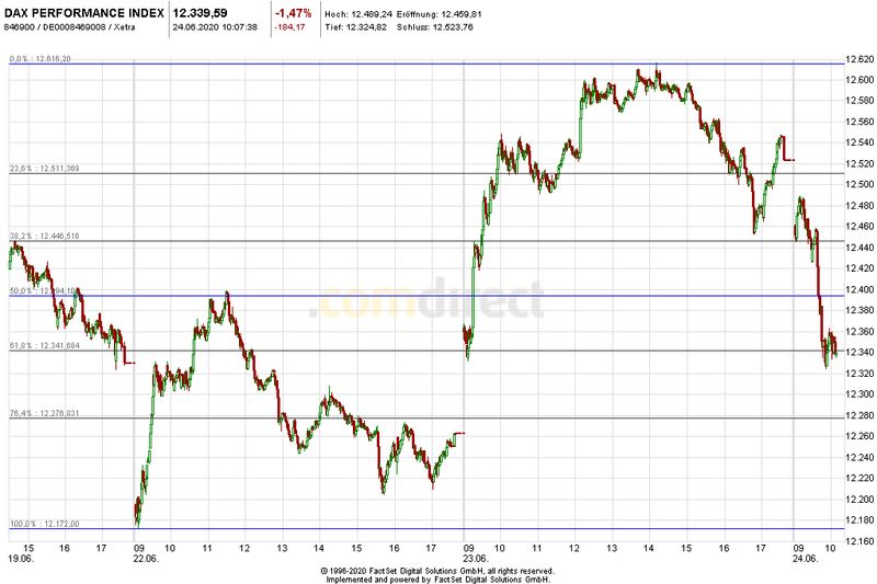 dax1.jpeg