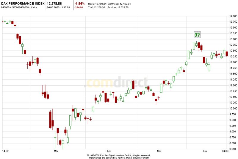 dax1.jpeg