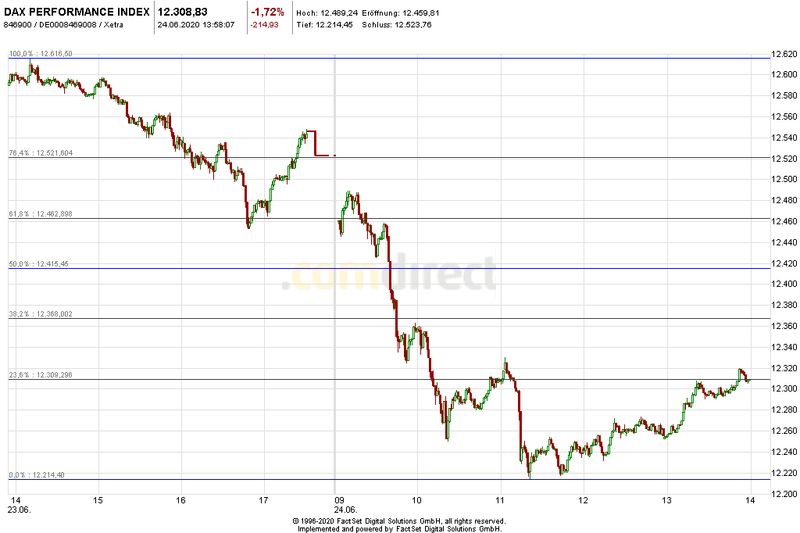 dax1.jpeg