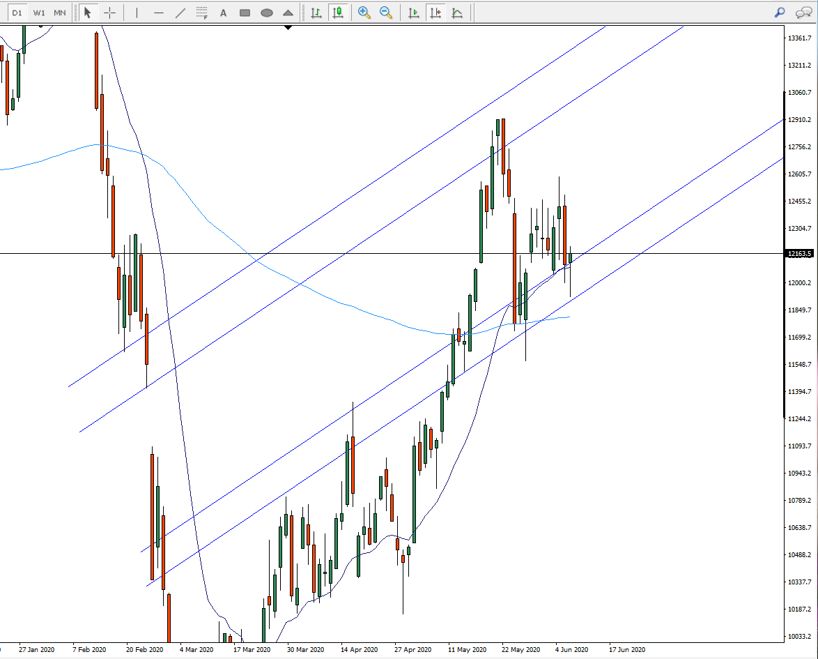 fdax_25.png