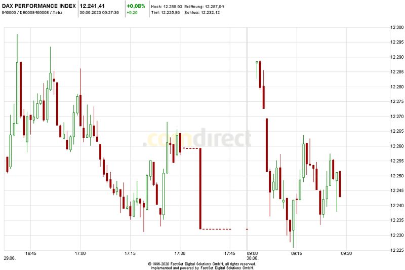 dax1.jpeg
