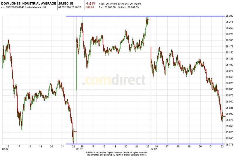 dax1.jpeg