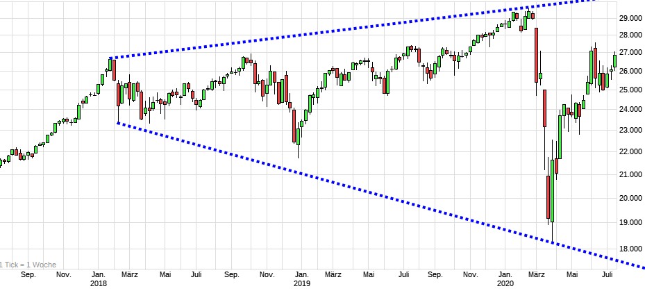 dow7.jpg