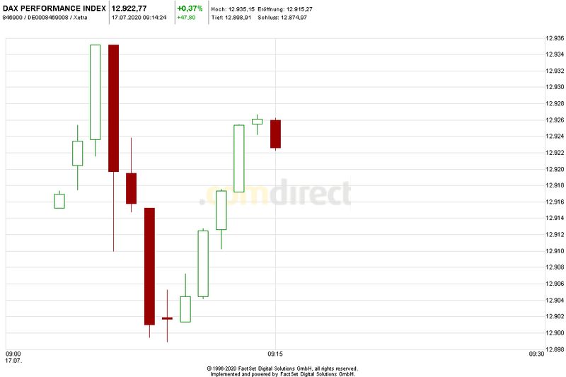 dax1.jpeg