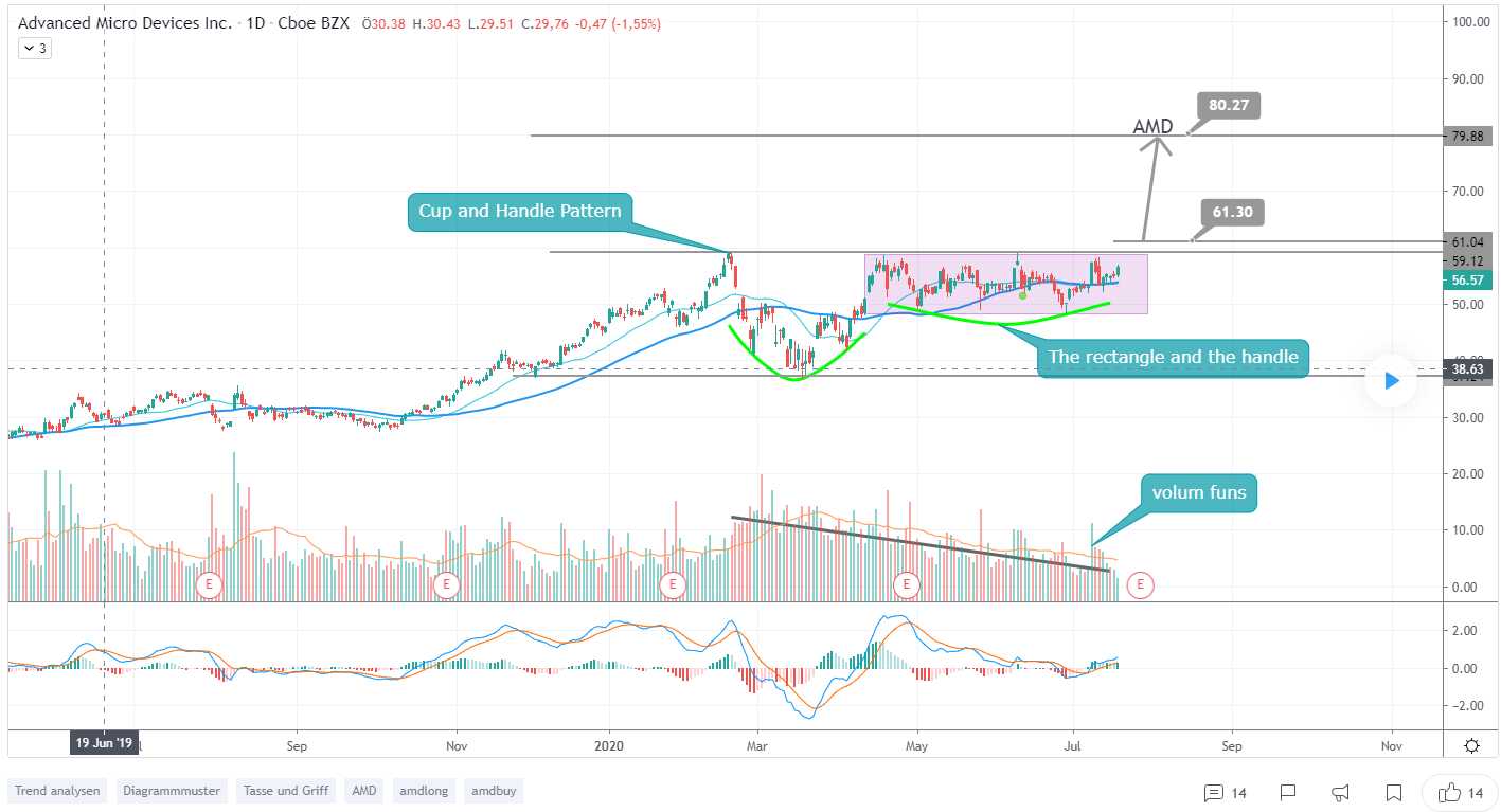 amd_chart_21.jpg