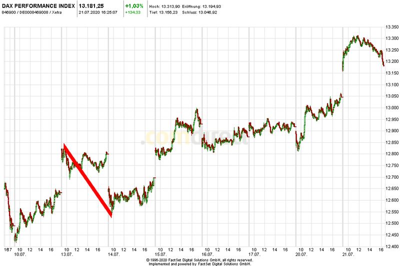 dax1.jpeg