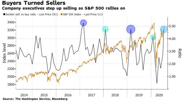 buyers_turned_sellers.jpg