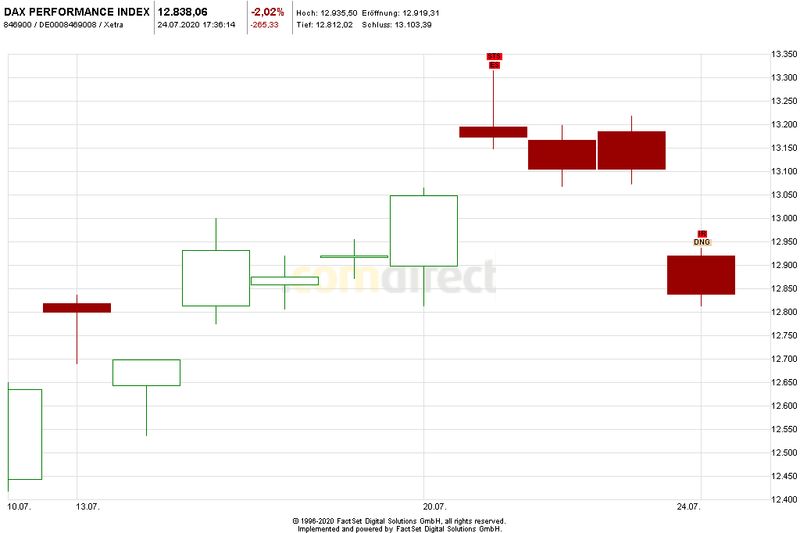dax1.jpeg