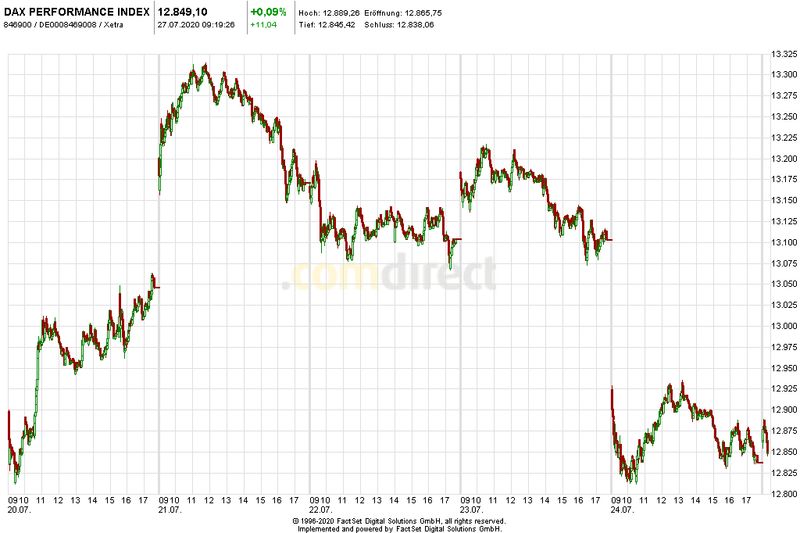 dax1.jpeg