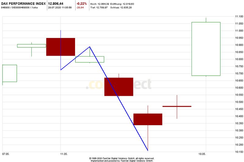dax1.jpeg