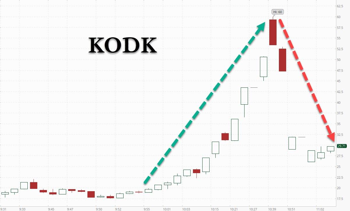 kodk_2020-07-29_11-04-05.jpg