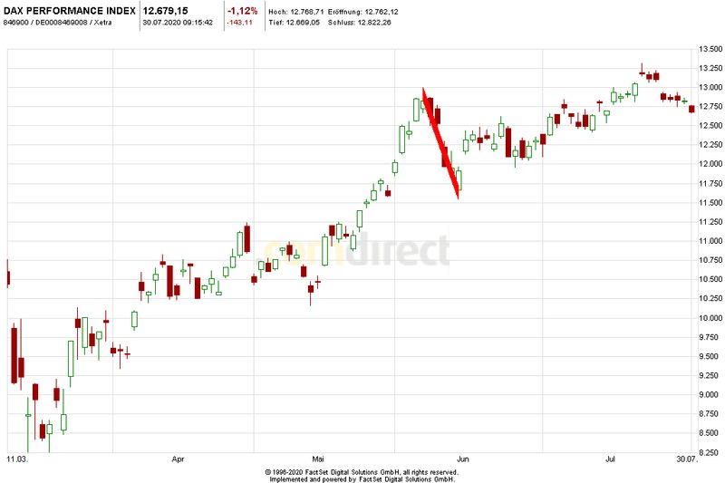 dax1.jpeg