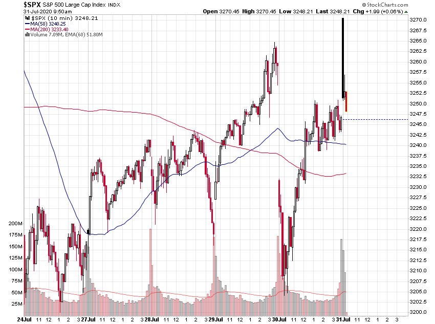 _spx_10min.png
