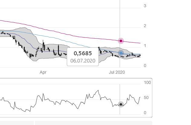 aston_chart6.jpg