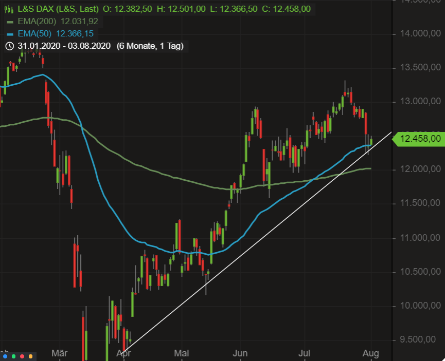 dax30_03.png
