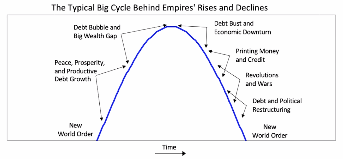 200803-newworldorder.gif