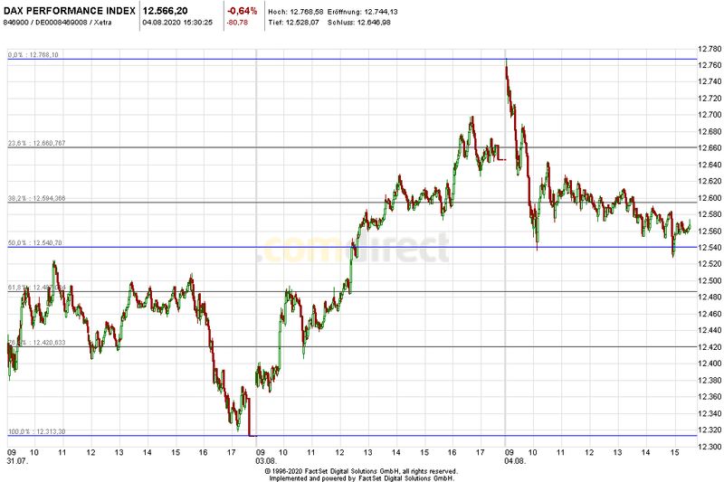 dax1.jpeg