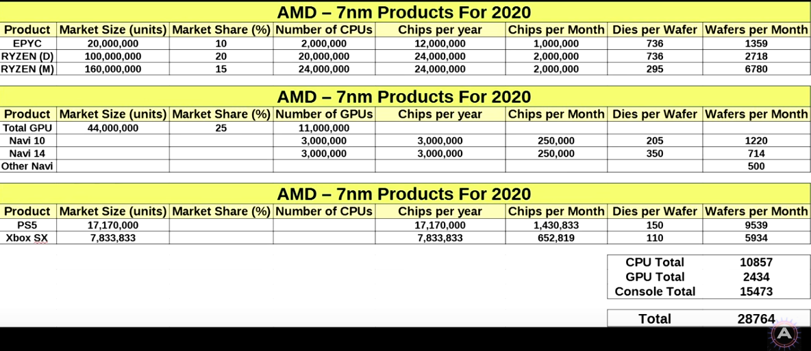 amd_volumen.png