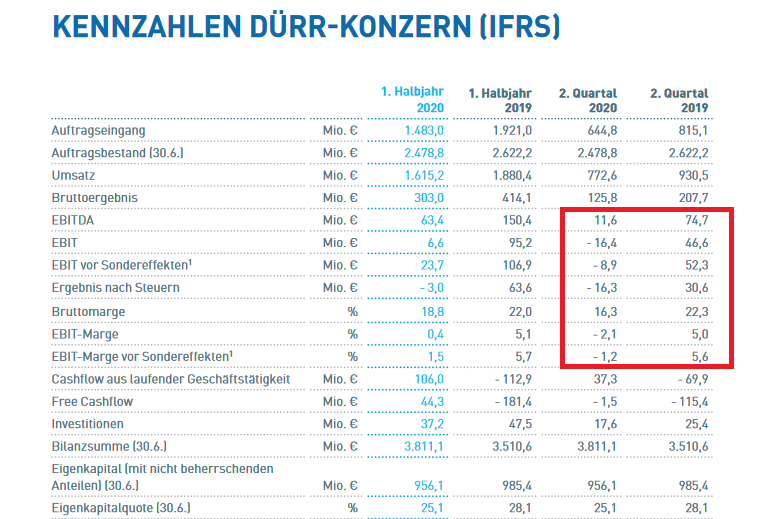 auszug_finanzbericht_m.png