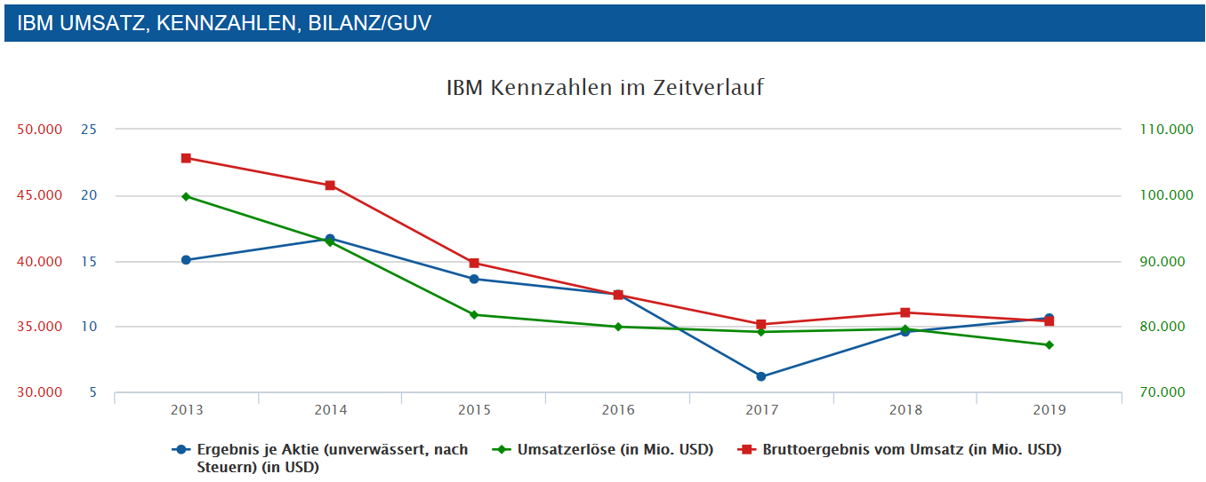 ibmch.png