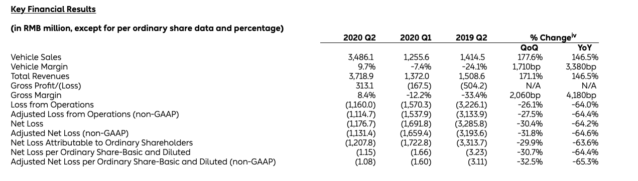 q2-2020.png